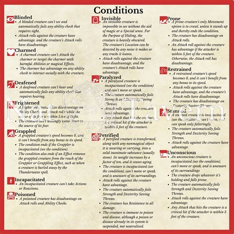 D&D 5e QuickRef.
